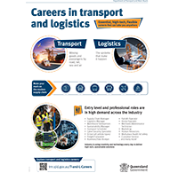 Careers flyer icon