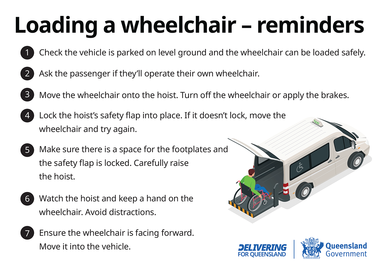 The 7 steps to safely load a passenger in a wheelchair are 1 - park on level ground 2 - ask the passenger if they’ll operate their own wheelchair 3 - move the wheelchair onto the hoist, turn it off and apply the brakes 4 - lock the hoist’s safety flap into place 5 -  make dure there is a space for the footplates and carefully raise the hoist 6 - watch the hoist, keep a hand on the wheelchair and stay focussed, 7 - ensure the wheelchair is facing forward and move it into the vehicle.