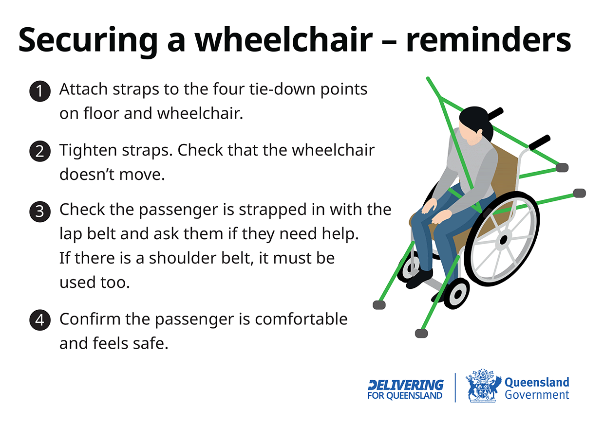 The 4 steps to secure a wheelchair: 1 - attach straps to the four tie-down points on floor and wheelchair. 2 - Tighten straps and check that the wheelchair doesn’t move. 3 - Check the passenger is strapped in with the lap belt and ask them if they need help. If there is a shoulder belt it must be used too. 4 - Confirm the passenger is comfortable and feels safe.