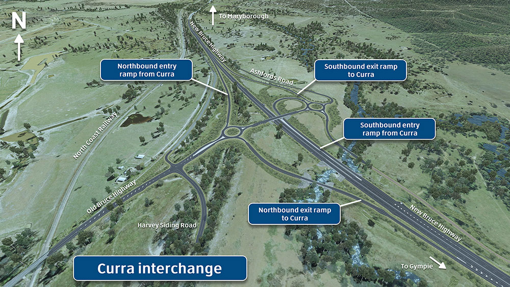 Curra Interchange