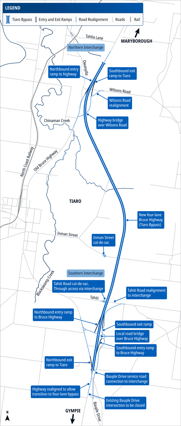 This map shows how the new four-lane Bruce Highway will bypass Tiaro. It highlights where the road changes, entry and exit ramps, and two interchanges near Tahiti Lane and Tahiti Road. It also shows road realignment, new highway bridges, and the closure of the Bauple Drive intersection