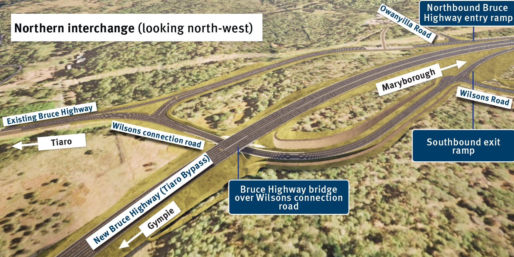 Artist’s impression of the Tiaro Bypass northern interchange, looking north-west.