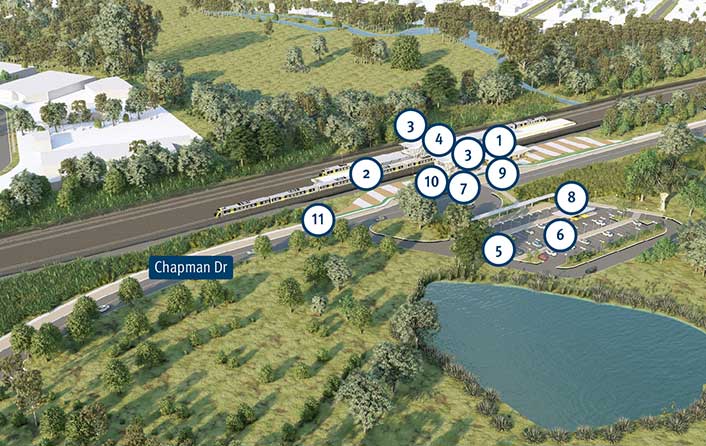 Concept render of an aerial view of the proposed Holmview station layout and surrounds and a natural water catchment in the foreground.  Station features are labelled from one to 11 including station building and ticketing, covered platform, lifts and stairs to platforms, pedestrian overpass, improved safety with lighting and CCTV throughout station, park 'n' ride, kiss 'n' ride, accessible parking spaces, bus stop, secure bike enclosure and connection to active transport. 