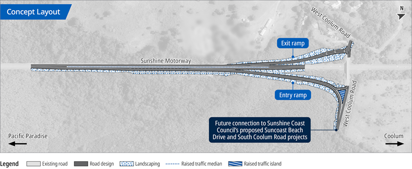 Sunshine Motorway (Mooloolaba - Peregian), West Coolum Road, upgrade interchange