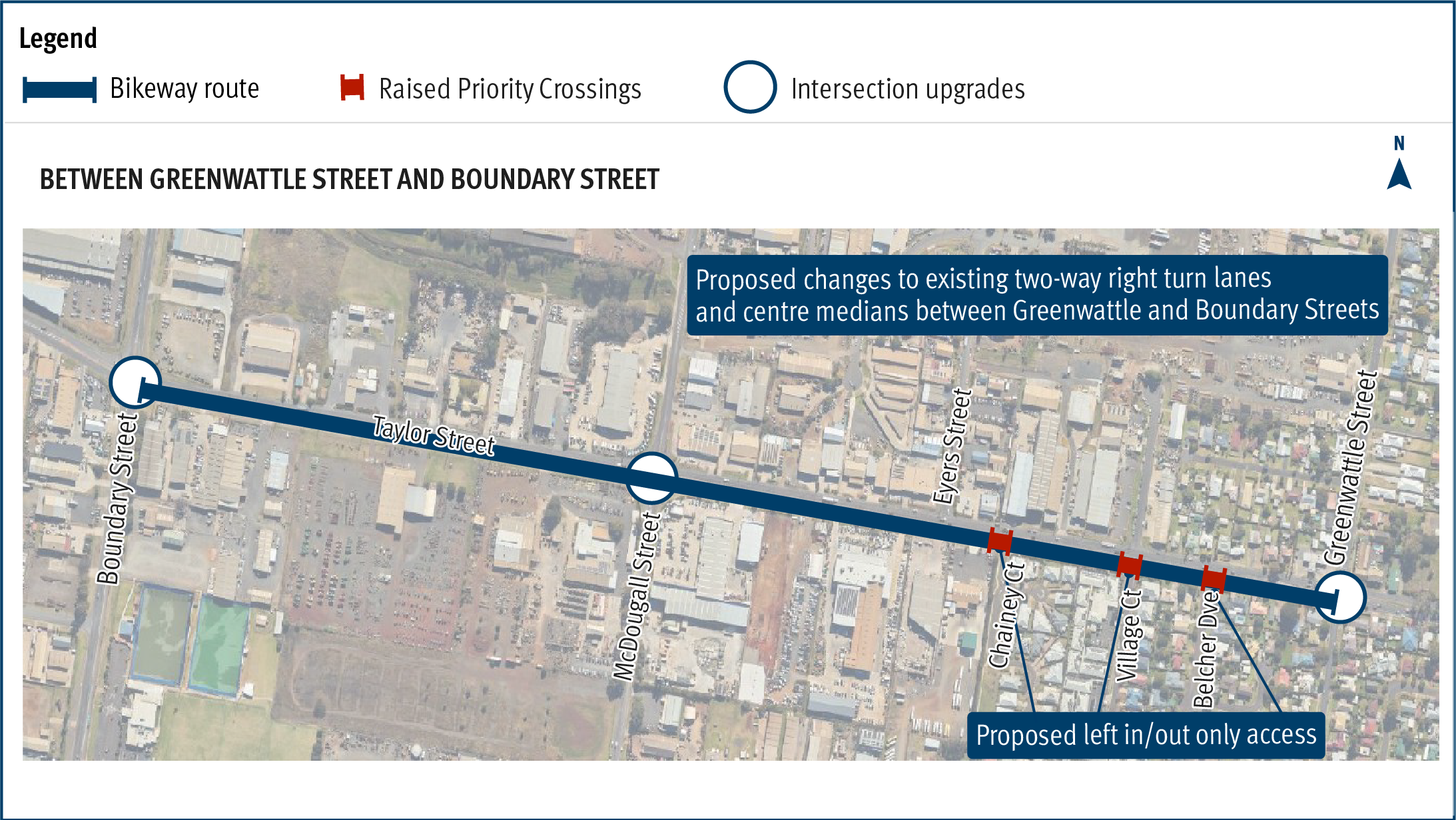 Map displays a line between Greenwattle Street and Boundary Street. Proposed changes to existing 2-way right turn lanes and centre medians between Greenwattle and Boundary Streets. There are proposed left in/out only access sections highlighted in red along the road.