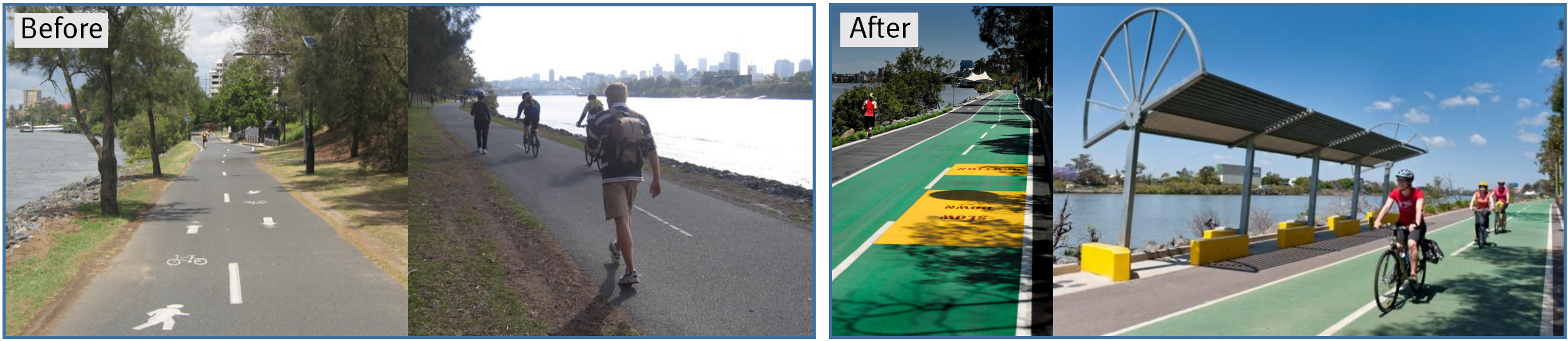 2 images showing the pathway before and after path widening and segregation of walkers and bike riders