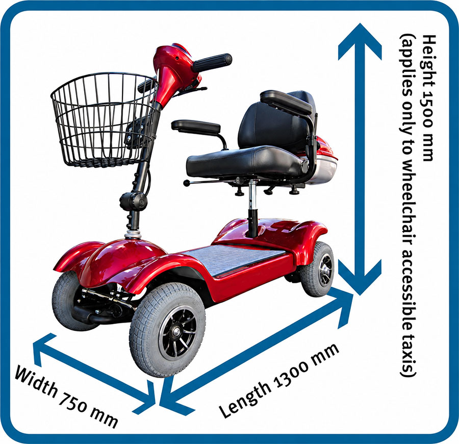 Diagram of a mobility scooter showing maximum dimensions: 1300 mm long, 750 mm wide and 1500 mm high (height applies only to wheelchair-accessible taxis).